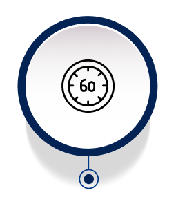 60 seconds